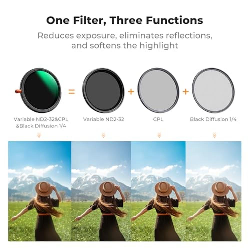 K&F CONCEPT 52mm Black Diffusion Mist Effect 1/4 & Variable – Close-up Detail