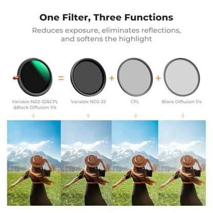 K&F CONCEPT 52mm Black Diffusion Mist Effect 1/4 & Variable – Close-up Detail