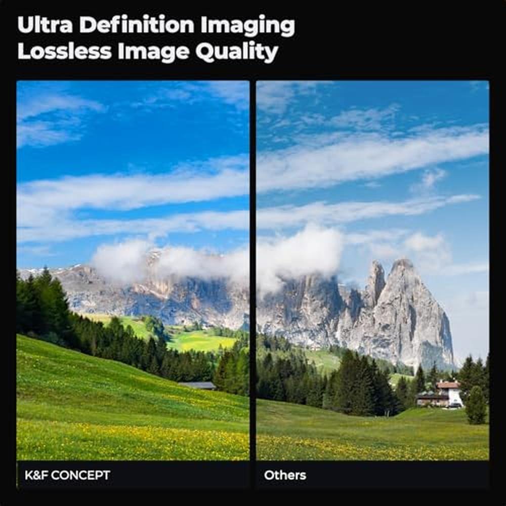 K&F CONCEPT 52mm Circular Polarizers Filter Polarizing – Close-up Detail