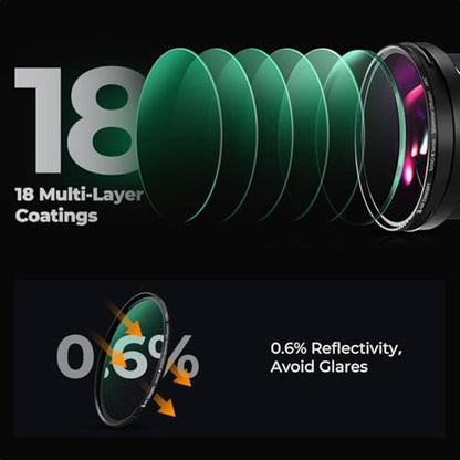 K&F CONCEPT 52mm Shimmer Diffusion 1 Effect Filter Optical – In Use