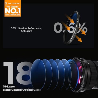 K&F CONCEPT 52mm Variable ND Lens Filter ND2-ND400 (1-9 – Side View