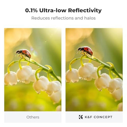 K&F CONCEPT 58mm Shockproof & Ultra Low Reflectivity MCUV – In Use