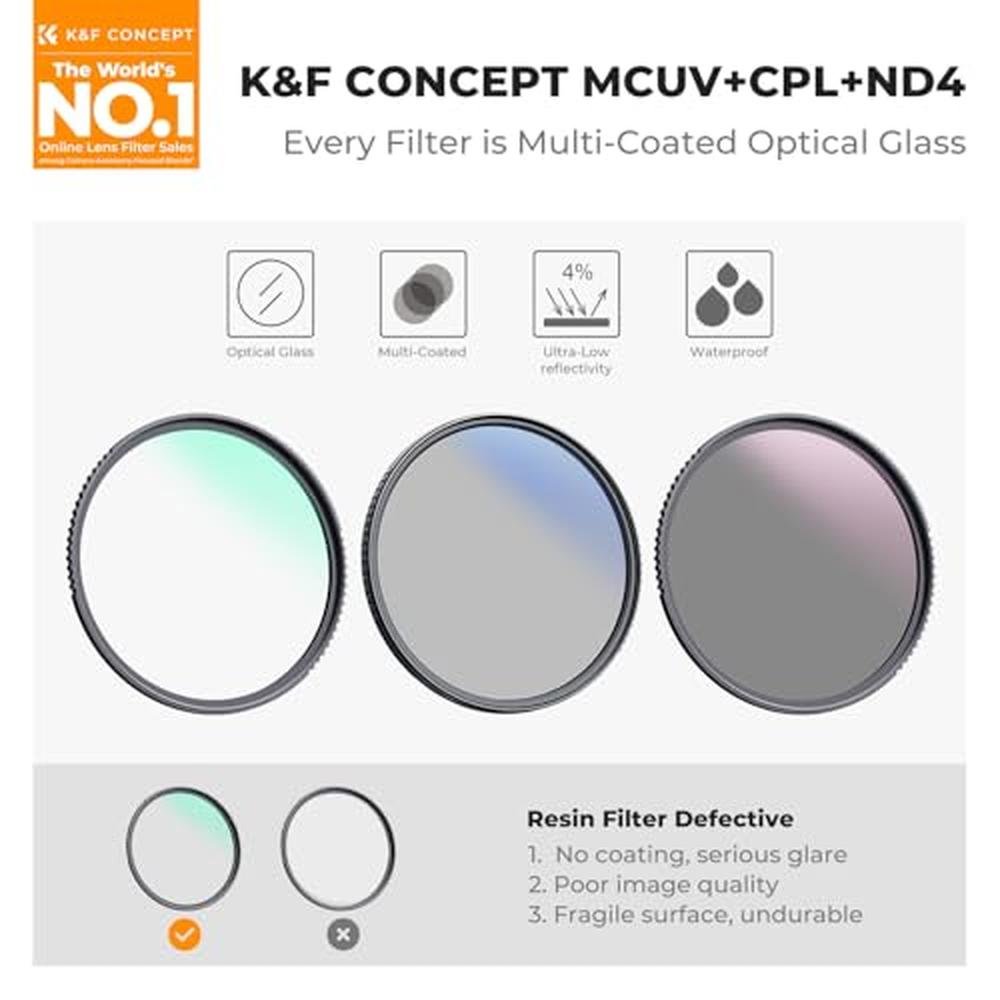 K&F Concept 58mm UV/CPL/ND Lens Filter Kit (3 Pieces)-18 – Side View