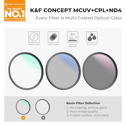 K&F Concept 58mm UV/CPL/ND Lens Filter Kit (3 Pieces)-18 – Side View