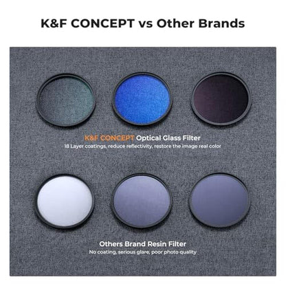 K&F Concept 58mm UV/CPL/ND Lens Filter Kit (3 Pieces)-18 – Packaging