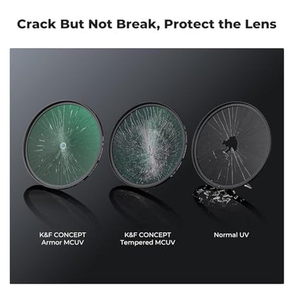 K&F CONCEPT 62mm Explosive-Proof MCUV Lens Protection – Close-up Detail