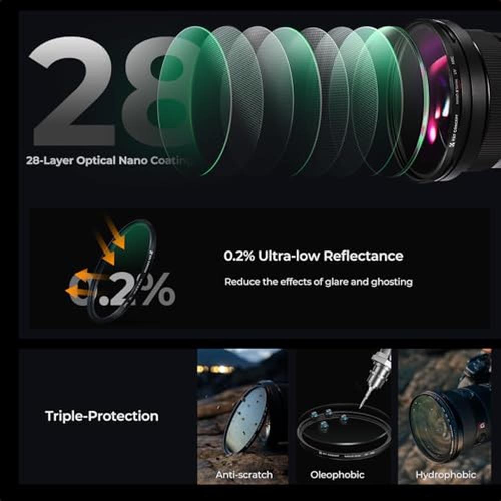 K&F CONCEPT 62mm MC UV Protection Filter with 28 – In Use
