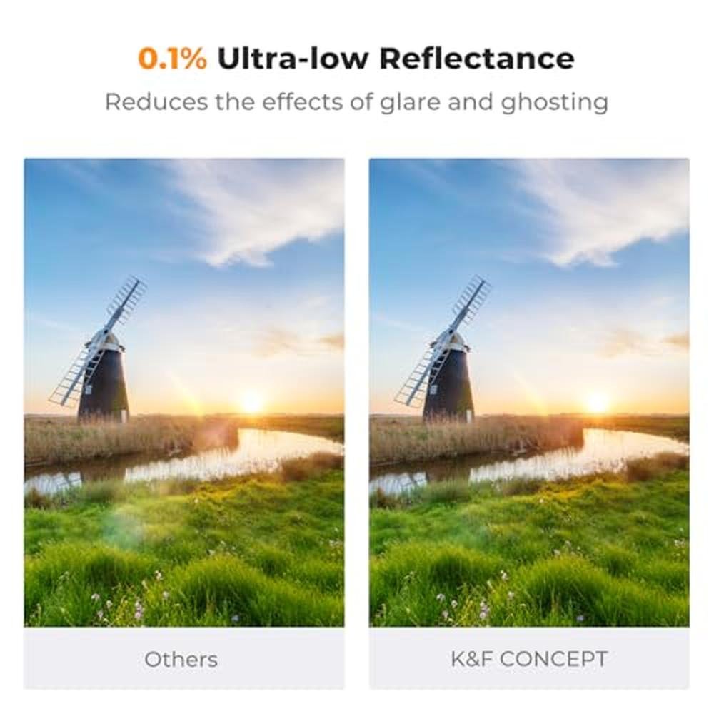 K&F CONCEPT 62mm Ultra-Low Reflectivity Putter Variable ND – Close-up Detail