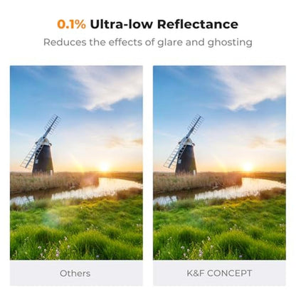 K&F CONCEPT 62mm Ultra-Low Reflectivity Putter Variable ND – Close-up Detail