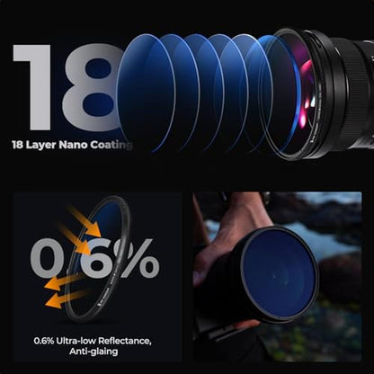 Filter Lens: K-F Concept 67mm Circular Polarizer Filter – In Use