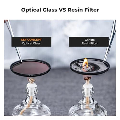 K&F Concept 67mm UV/CPL/ND Lens Filter Kit (3 Pieces)-18 – Close-up Detail