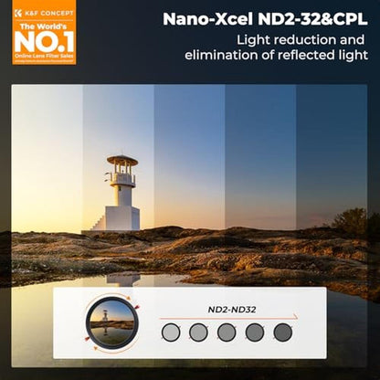 K&F CONCEPT 72mm Variable ND2-32 (1-5 Stops) ND Filter & – Side View
