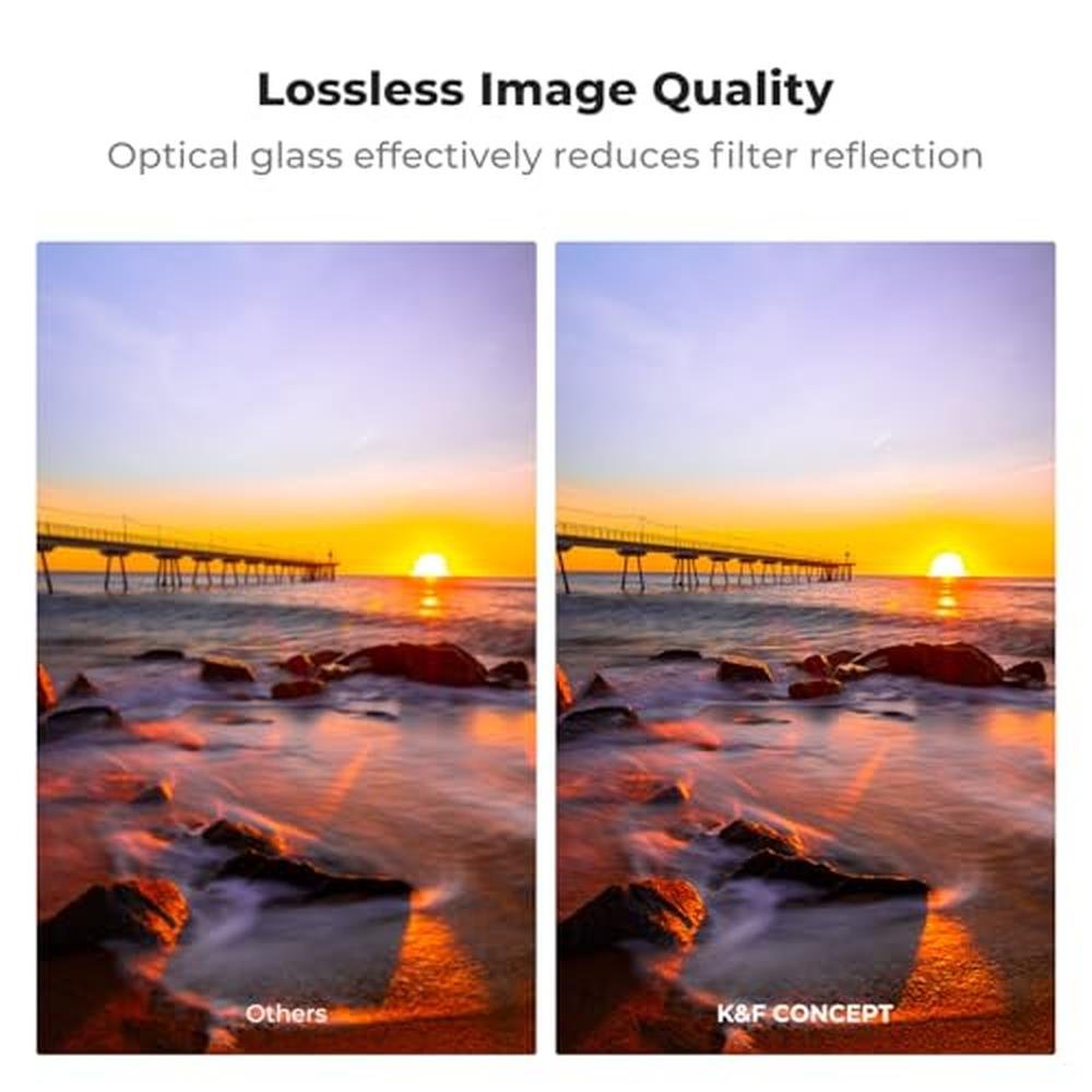 K&F CONCEPT 77mm ND8 (3-Stop Fixed Neutral Density Filter) – Close-up Detail