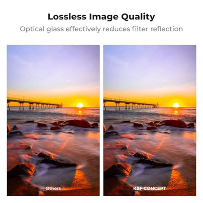 K&F CONCEPT 77mm ND8 (3-Stop Fixed Neutral Density Filter) – Close-up Detail