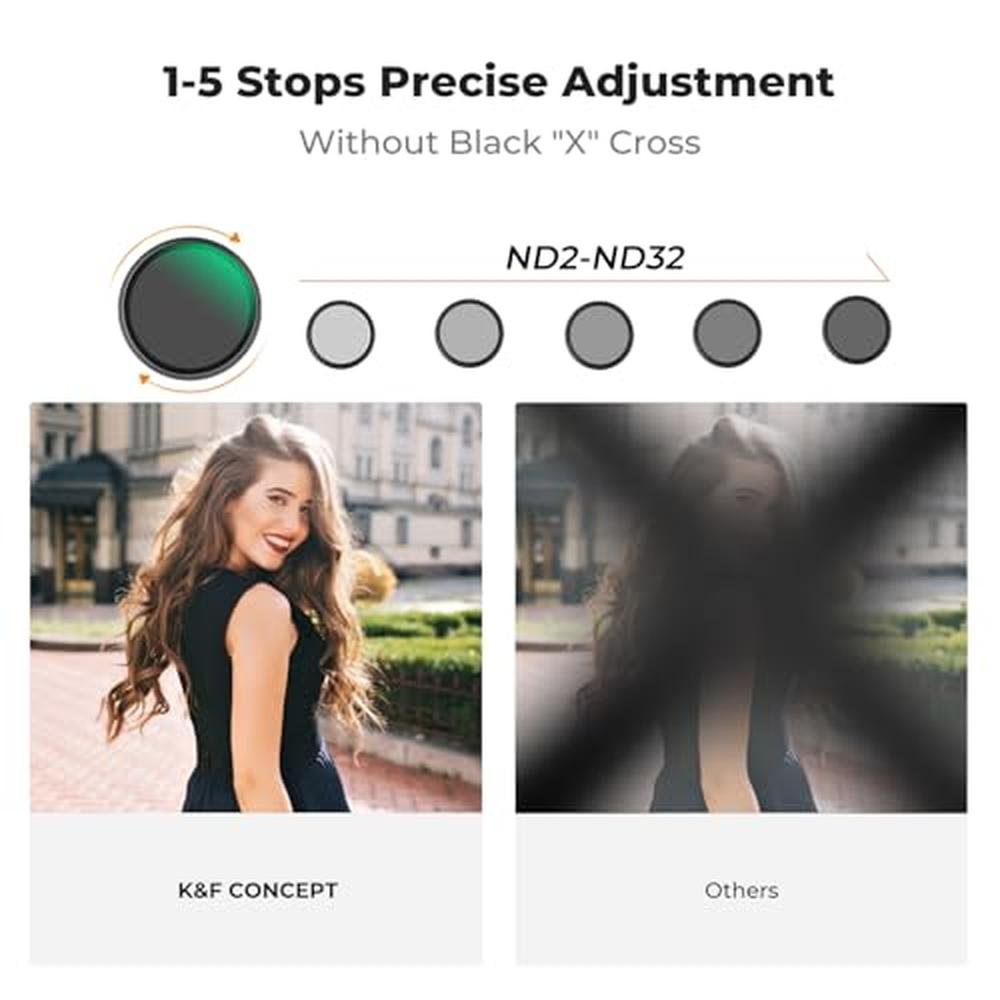 Filter Concept: K-F Concept 82mm Black Diffusion Mist 1.8 – Close-up Detail