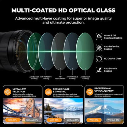 K&F CONCEPT 82mm Circular Polarizers Filter Super Slim with – In Use