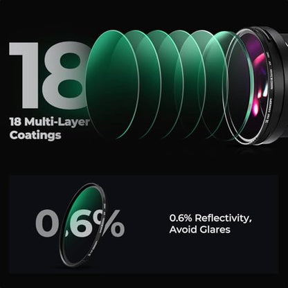 K&F Concept 82mm MC UV Protection Filter Slim Frame with – Packaging