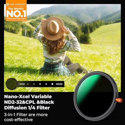 K&F CONCEPT 95mm Black Diffusion Mist Effect 1/4 & Variable – Side View