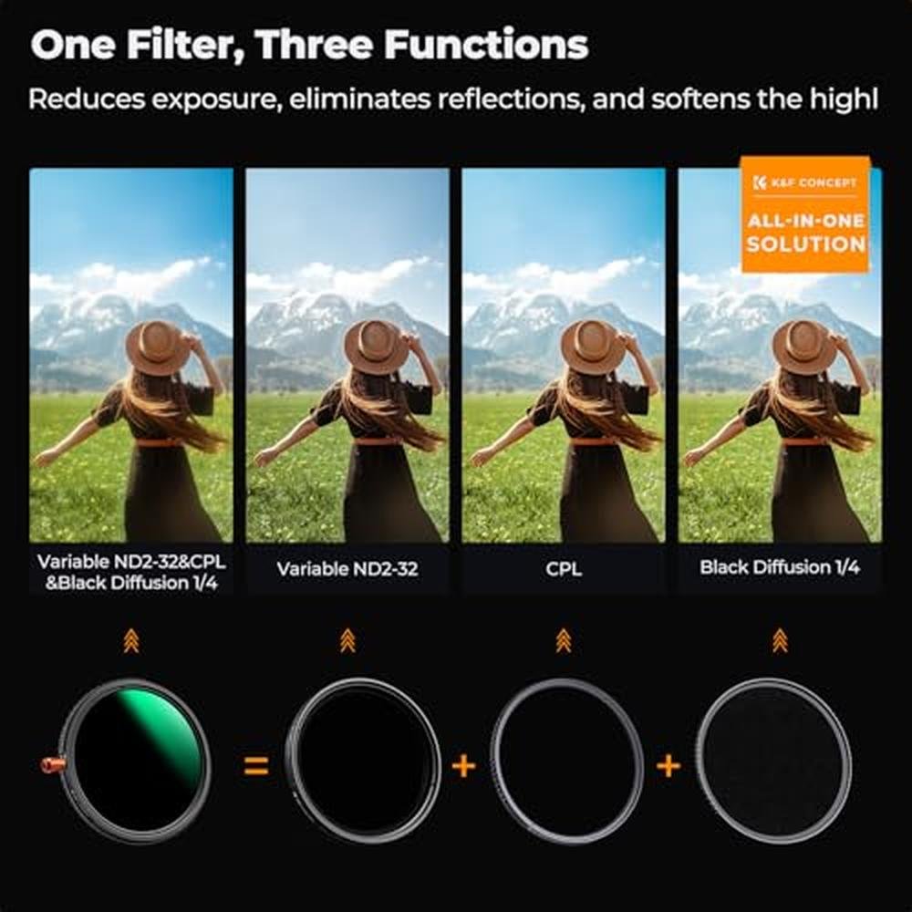 K&F CONCEPT 95mm Black Diffusion Mist Effect 1/4 & Variable – Close-up Detail