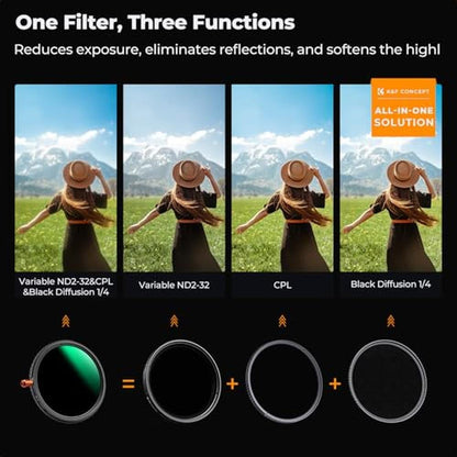 K&F CONCEPT 95mm Black Diffusion Mist Effect 1/4 & Variable – Close-up Detail