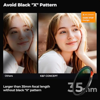K&F CONCEPT 95mm Black Diffusion Mist Effect 1/4 & Variable – In Use