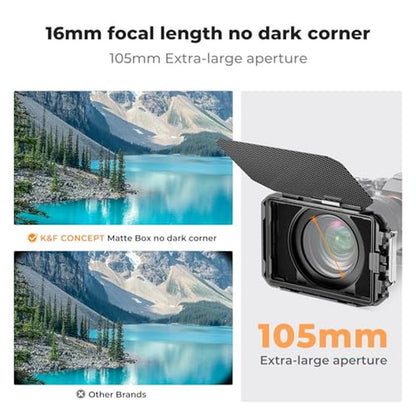 K&F CONCEPT Mini Matte Box +ND4+ND32 Filters Kit – Packaging