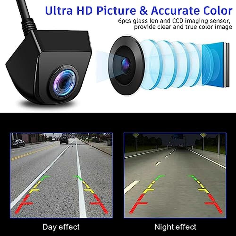 Camera View: Kairiyard Backup Camera 170 Degree Wide View – Close-up Detail