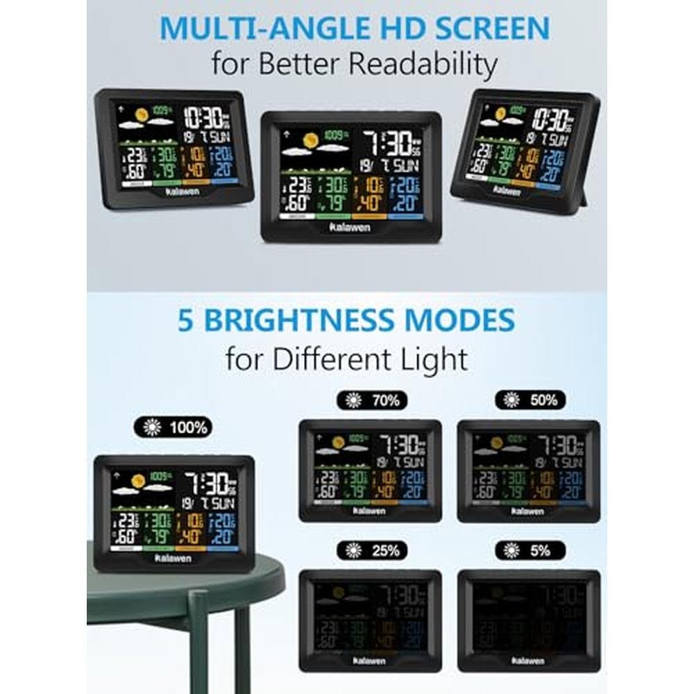 Kalawen Home Wireless Weather Station – Packaging