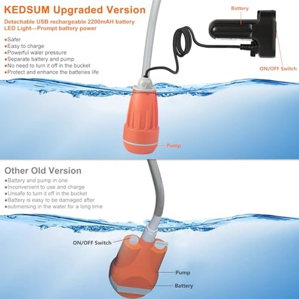 Camping Shower: KEDSUM Portable Camping Shower Pump with – Side View