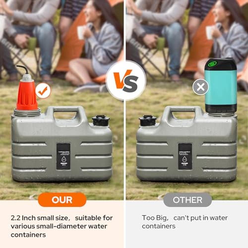 Camping Shower: KEDSUM Portable Camping Shower Pump with – Close-up Detail