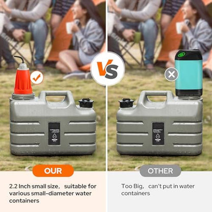 Camping Shower: KEDSUM Portable Camping Shower Pump with – Close-up Detail