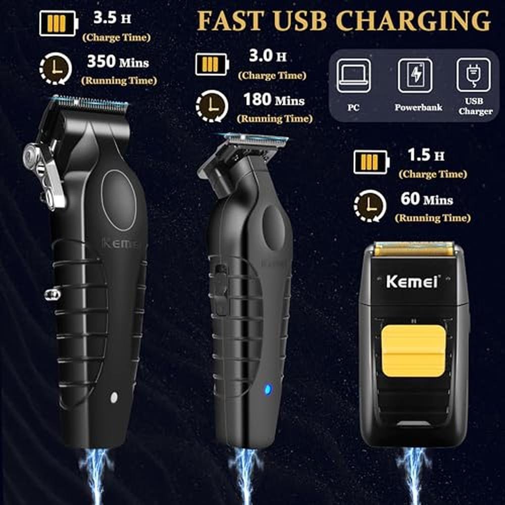 KEMEI Professional Hair Clipper and Trimmers Set – In Use