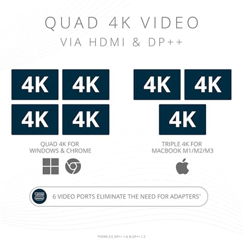Kensington SD4790P: Premium USB-C Quad 4K DisplayLink – Close-up Detail