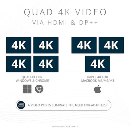 Kensington SD4790P: Premium USB-C Quad 4K DisplayLink – Close-up Detail