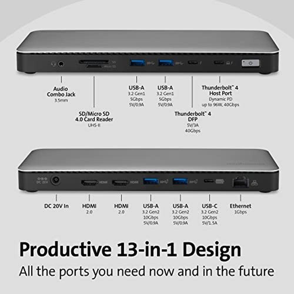 Kensington SD5760T Thunderbolt 4 Dual 4K Docking Station – Packaging