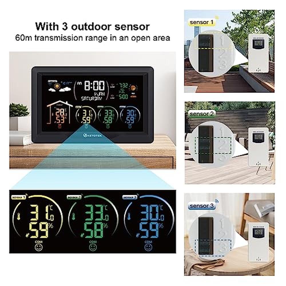 Weather Outdoor: KETOTEK Wireless Radio Weather Station – Side View