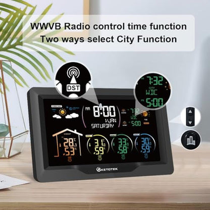 Weather Outdoor: KETOTEK Wireless Radio Weather Station – Close-up Detail