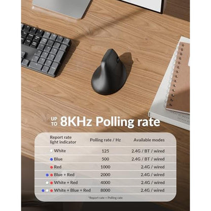 Keychron M5 8K Vertical Ergonomic Mouse Wireless – In Use
