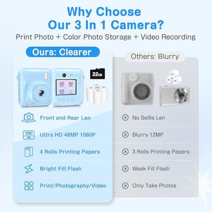 Kids Camera: Instant Print Dual Lens 48MP Digital Camera – Close-up Detail