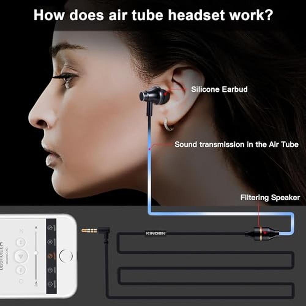 Headphones Kinden: KINDEN Air Tube Headphones Anti-Drop – In Use