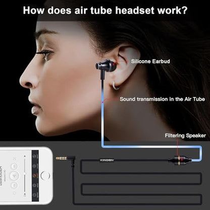 Headphones Kinden: KINDEN Air Tube Headphones Anti-Drop – In Use