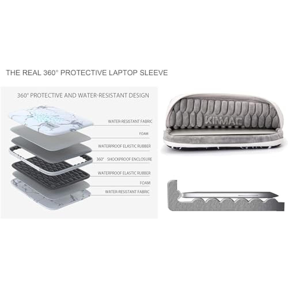 Laptop Kinmac: Kinmac 360 Heavy Duty Protective Laptop – Side View