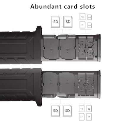 Reader Cameras: KOERTACOO Multi-Function High-Speed SD/TF – Packaging