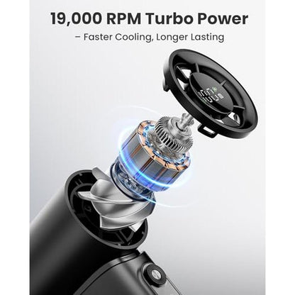 Koonie 19000: High-Speed Portable Handheld 100 Speeds Mini – Side View