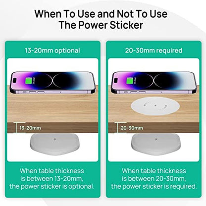 Wireless Charger KPON: KPON Invisible Wireless Charger 30mm – Packaging