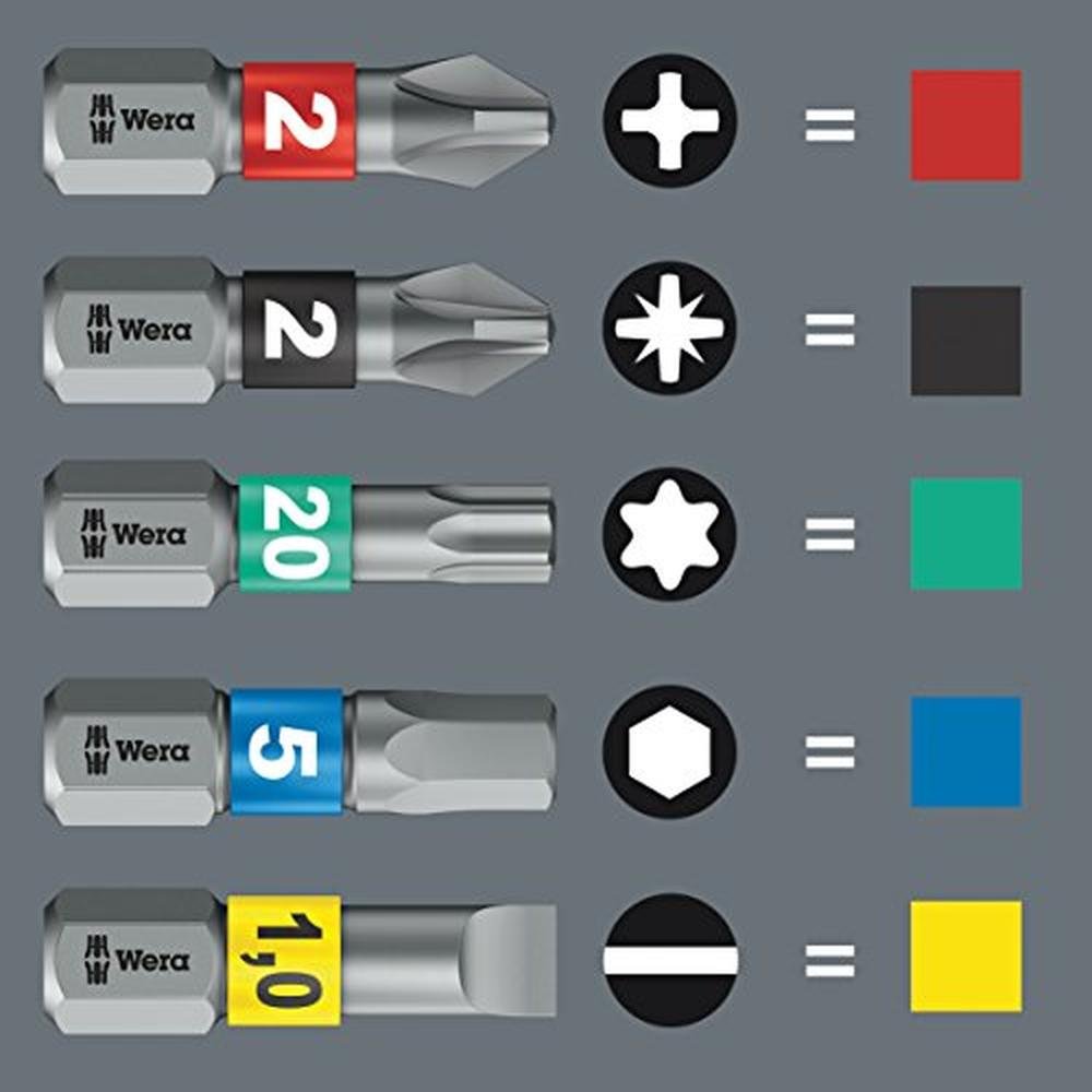 Kraftform Kompakt 20 Tool Finder – In Use