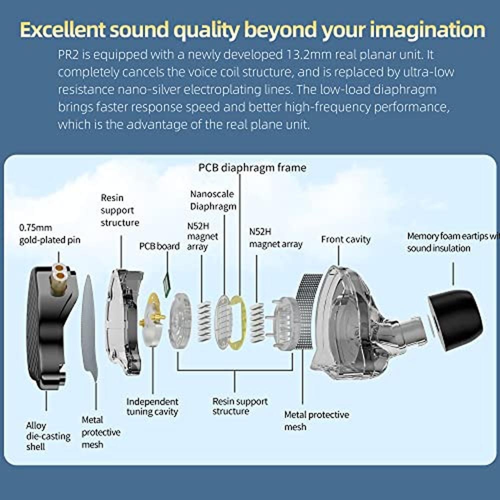 Ear HBB: KZ x HBB PR2 13.2mm Planar Magnetic Driver In-Ear – Close-up Detail