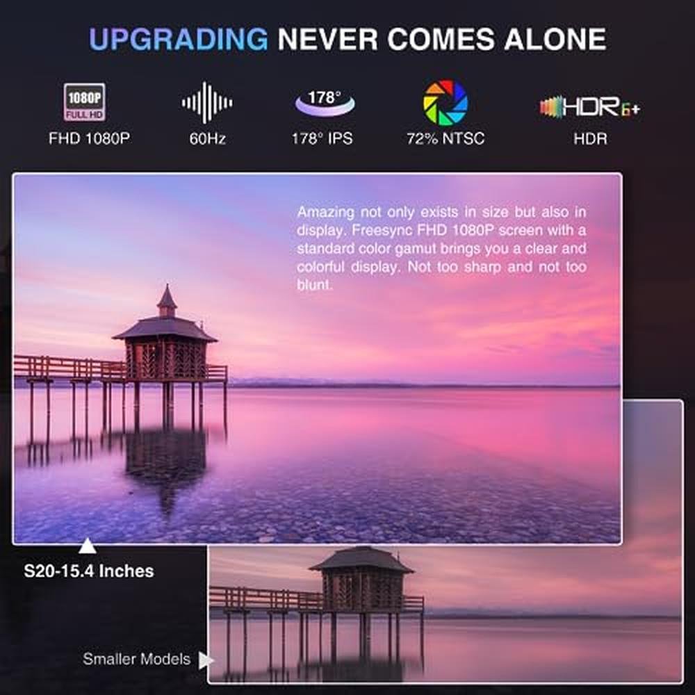 LIMINK S20: 15.4 Triple Portable Monitor – In Use