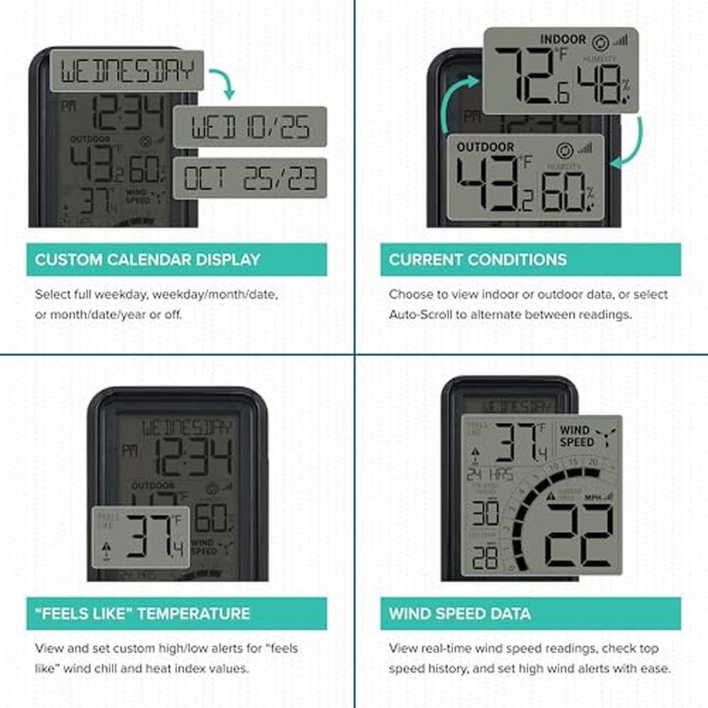 La Crosse Technology 327-1418BW Monochromatic Digital Wind – Packaging