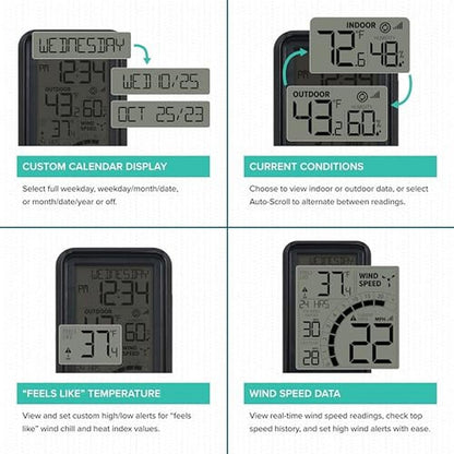 La Crosse Technology 327-1418BW Monochromatic Digital Wind – Packaging